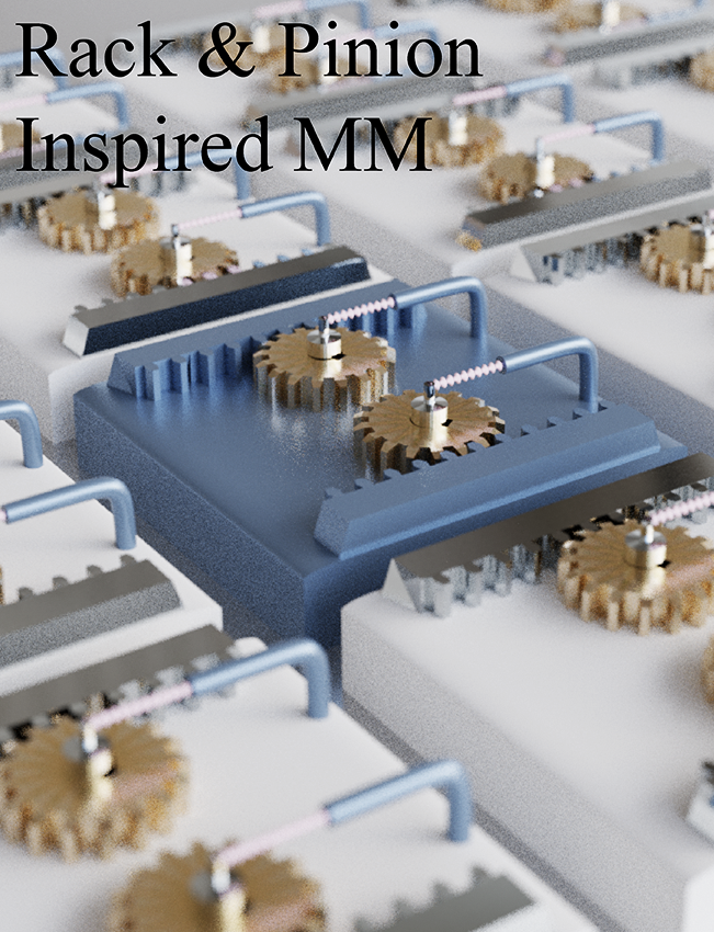 Abstract representation of computational methods
